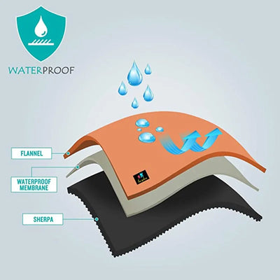 Durable Lightweight Waterproof Pet Blanket